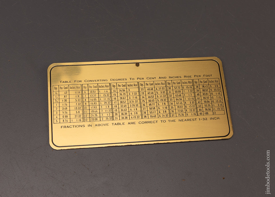 Rare Brass HENDRICK MFG CO. Inclinometer & Scope Meter Mint in Packaging - 111364