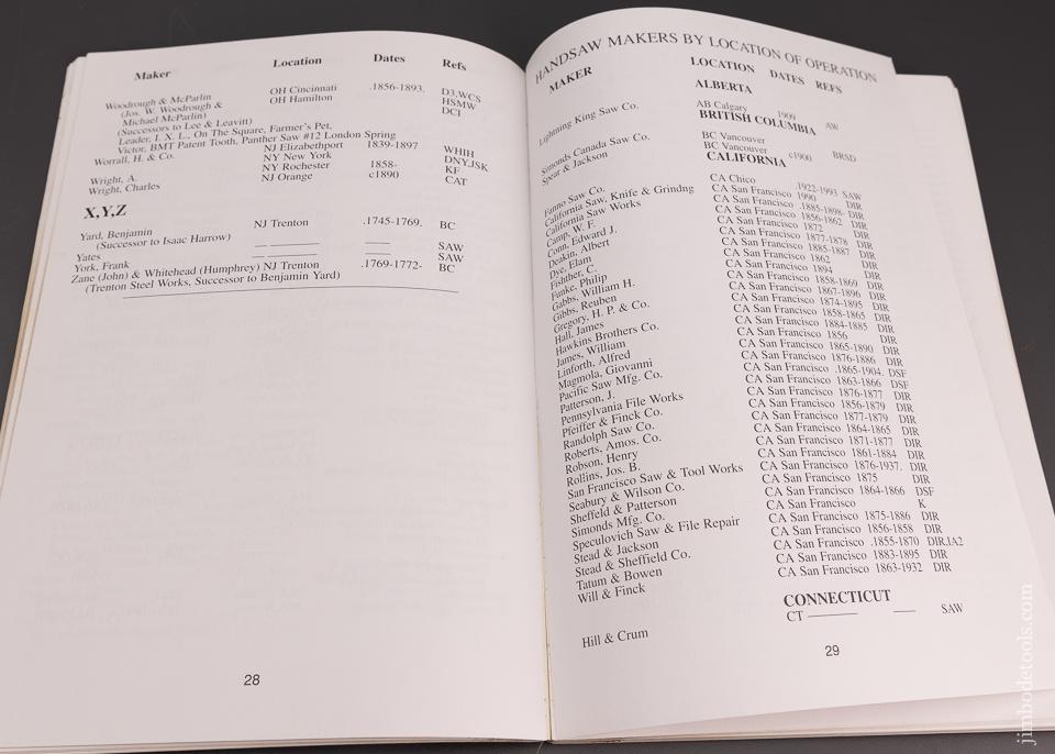 BOOK: HAND-SAW MAKERS OF NORTH AMERICA by Erwin L. Schaffer - 101394