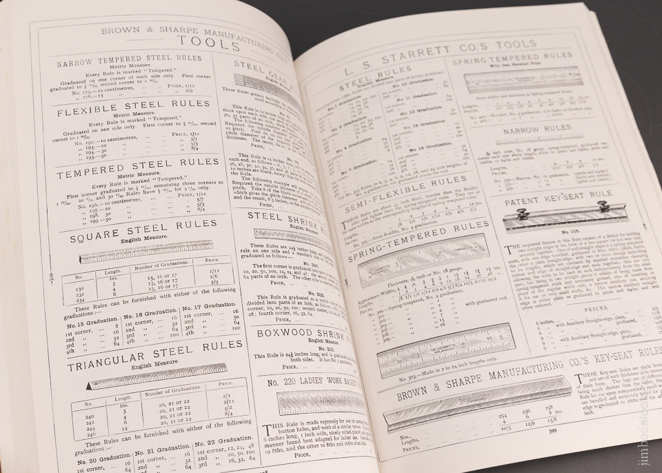 1902 Book REPRINT: American Tools Buck & Hickman - 103494