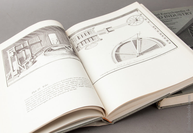 Books: A DIDEROT PICTORIAL ENCYCLOPEDIA OF TRADES AND INDUSTRY Denis Diderot Volumes 1 And 2 Reprint 1959 - 67600R